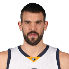 Marc Gasol Agent